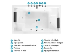 Banheira Autonoma De Hidromassagem Em Acrilico Branco 180 X 110 Cm Saona