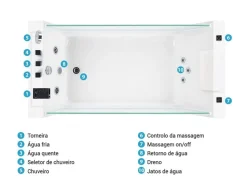 Banheira Autonoma De Hidromassagem Em Acrilico Branco 170 X 80 Cm Oyon