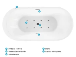 Banheira Autonoma De Hidromassagem Em Acrilico Preto Com Led 170 X 80 Cm Nevis Iii