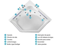 Banheira De Hidromassagem De Canto Em Acrilico Branco Com Led 211 X 150 Cm Caceres