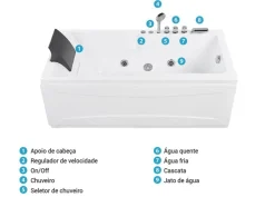 Banheira De Hidromassagem Versao A Esquerda Em Acrilico Branco 169 X 81 Cm Artemisa
