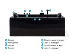 Banheira De Hidromassagem Versao A Esquerda Em Acrilico Preto 183 X 90 Cm Varadero
