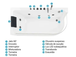 Banheira De Hidromassagem De Canto Em Acrilico Branco Com Led 170 X 80 Cm Acuario