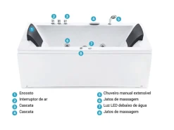 Banheira De Hidromassagem Versao A Esquerda Em Acrilico Branco 183 X 90 Cm Varadero