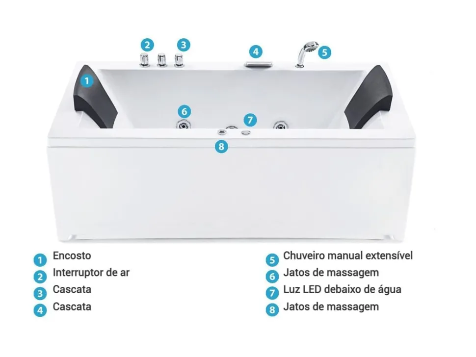 Banheira De Hidromassagem Versao A Esquerda Em Acrilico Branco 183 X 90 Cm Varadero