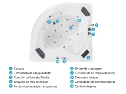 Banheira De Hidromassagem De Canto Em Acrilico Branco Com Led E Coluna Bluetooth 210 X 145 Cm Monaco