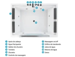 Banheira De Hidromassagem Em Acrilico Branco 170 X 120 Cm Huaraz