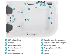 Banheira De Hidromassagem Versao A Direita Em Acrilico Branco 170 X 119 Cm Bayamo