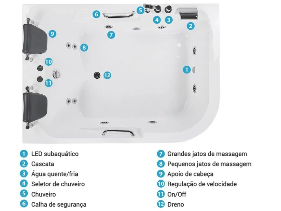 Banheira De Hidromassagem Versao A Direita Em Acrilico Branco 170 X 119 Cm Bayamo