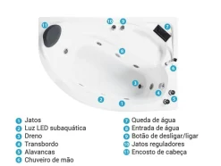 Banheira De Hidromassagem De Canto A Esquerda Com Led Em Branco Neiva