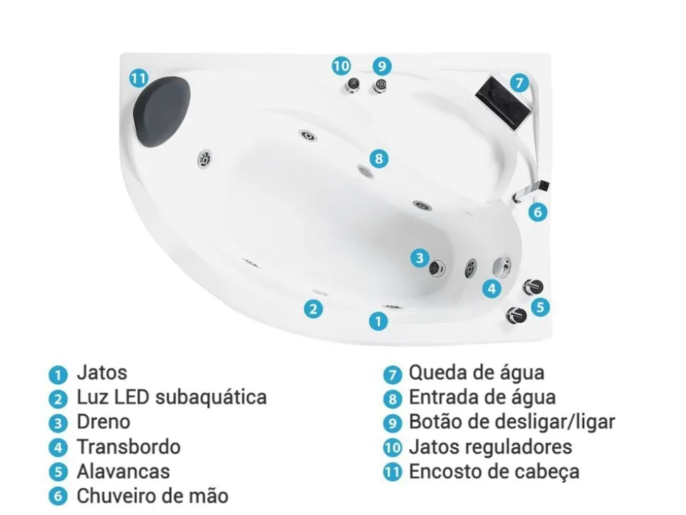 Banheira De Hidromassagem De Canto A Esquerda Com Led Em Branco Neiva