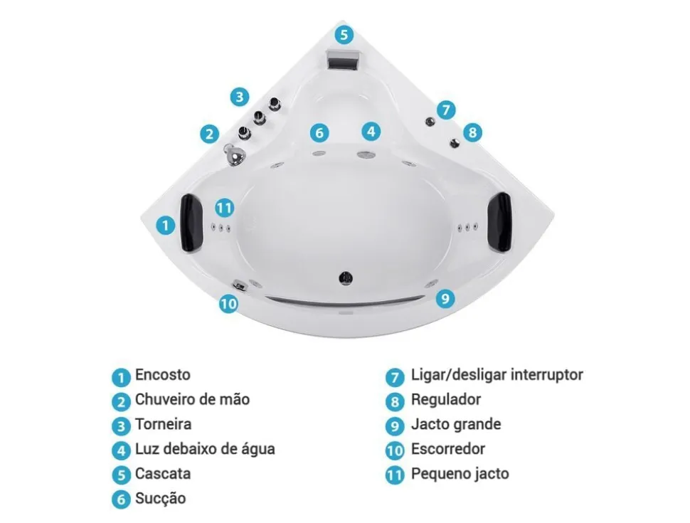 Banheira De Hidromassagem De Canto Em Acrilico Branco Com Led 146 X 146 Cm Tocoa