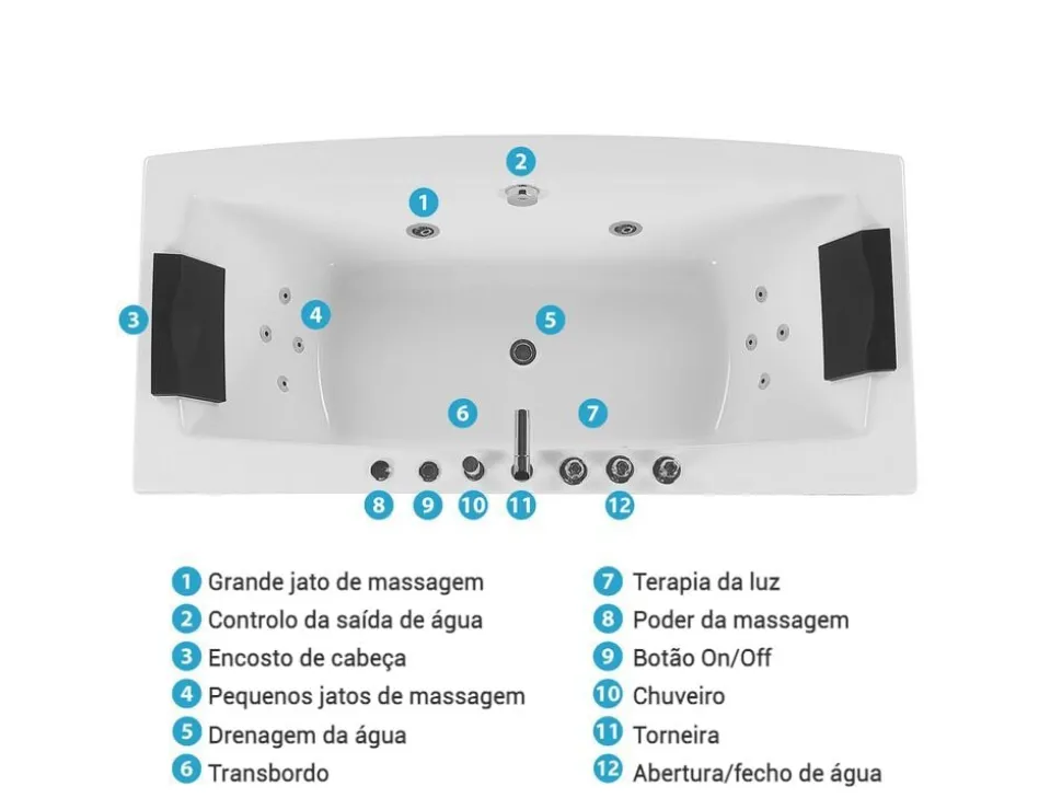 Banheira De Hidromassagem Em Acrilico Branco Com Led 173 X 82 Cm Moor