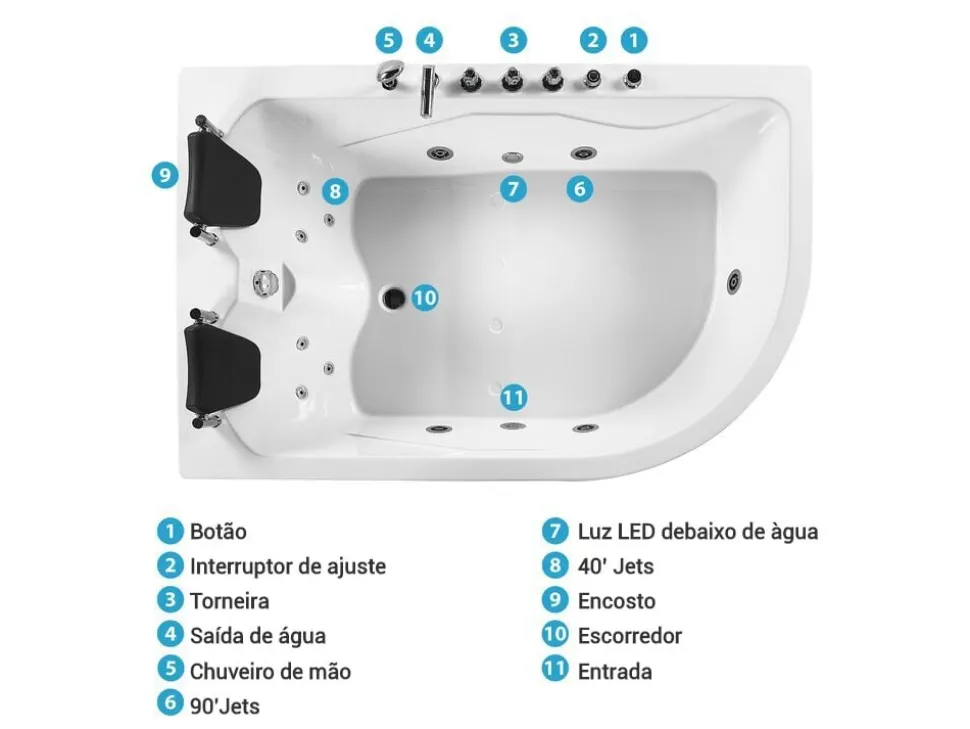 Banheira De Hidromassagem De Canto Direito Em Acrilico Branco Com Led 180 X 120 Cm Calama