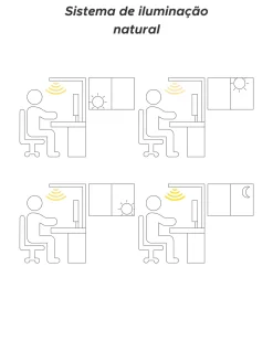 Candeeiro De Mesa Led Em Metal Branco 120 Cm Octant