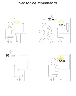 Candeeiro De Mesa Led Em Metal Preto 120 Cm Octant