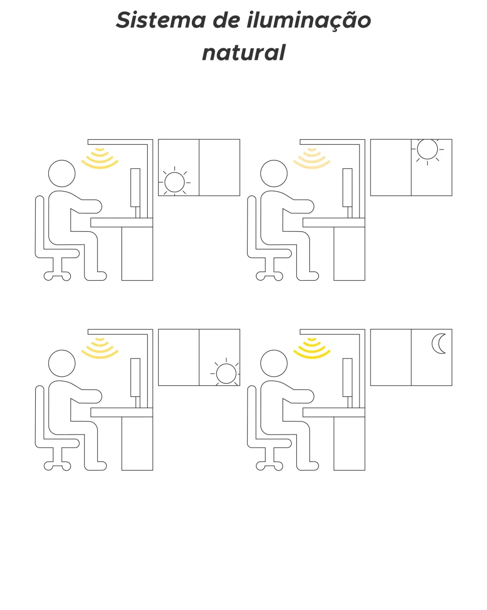 Candeeiro De Mesa Led Em Metal Preto 120 Cm Octant