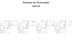 Candeeiro De Mesa Led Em Metal Preto 120 Cm Volans