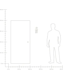 Candeeiro De Parede Branco 30 Cm Findon