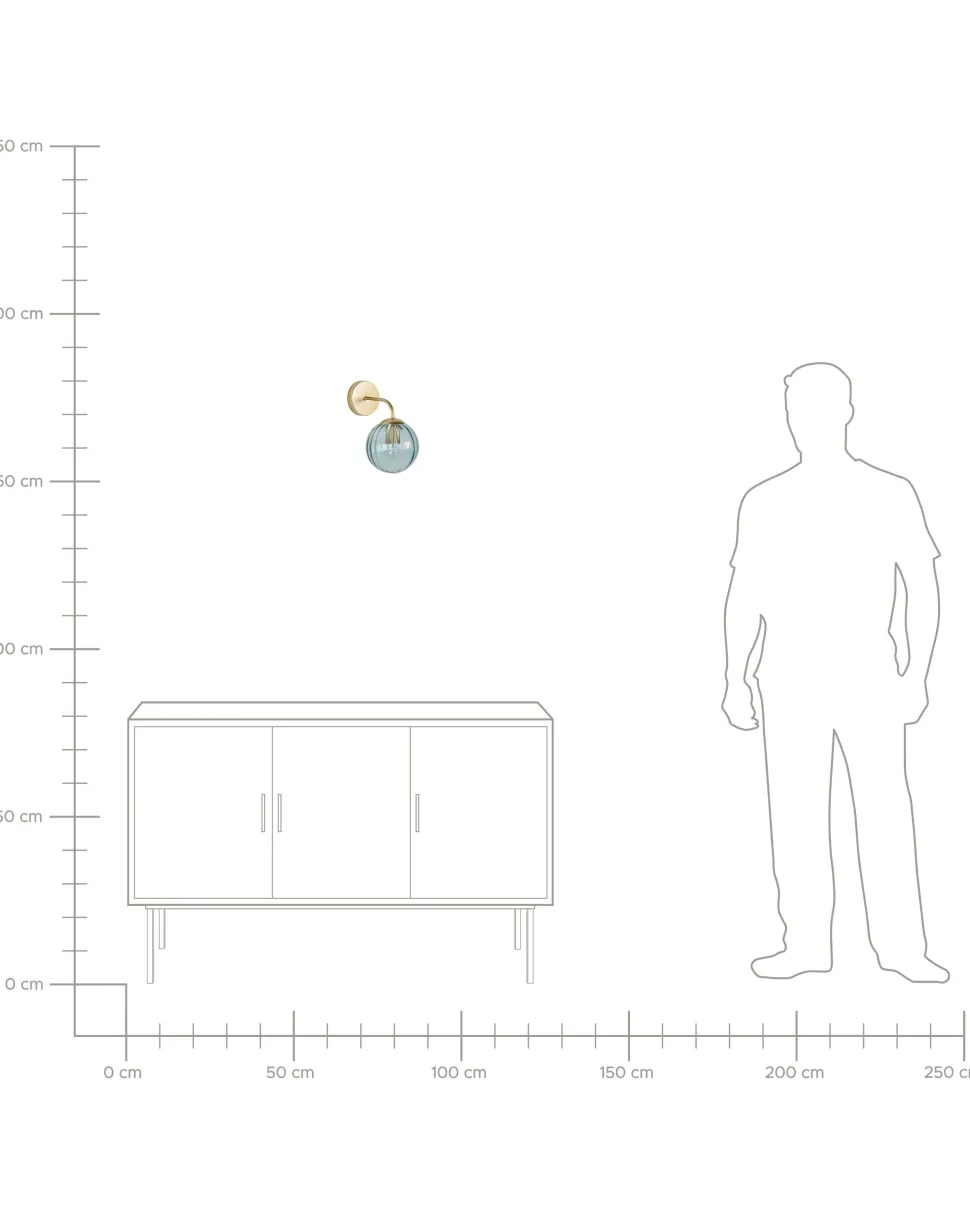 Candeeiro De Parede Em Metal Azul 28 Cm Boomi