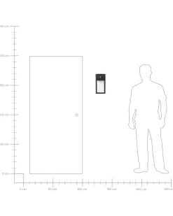 Candeeiro De Parede Led Com Sensor De Movimento Preto 33 Cm Elliot