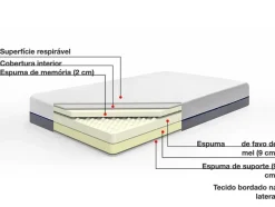 Colchao De Espuma De Memoria E Capa Removivel Firme 80 X 200 Cm Glee