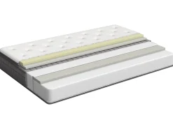 Colchao De Espuma De Memoria Firme 90 X 200 Cm Charm