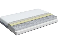 Colchao De Espuma De Memoria E Capa Removivel Medio 80 X 200 Cm Glee