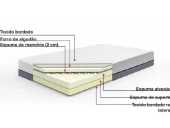 Colchao De Espuma De Memoria E Capa Removivel Medio 80 X 200 Cm Glee