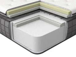 Colchao De Espuma De Memoria Intermedio 90 X 200 Cm Charm