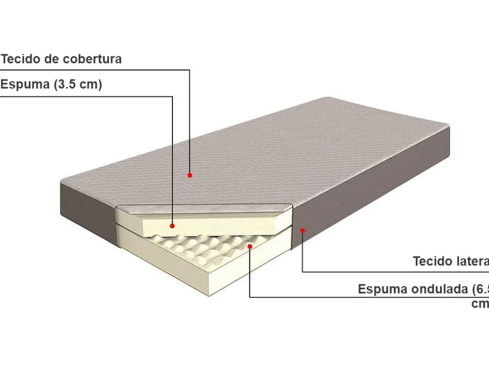 Colchao De Espuma E Capa Removivel Medio 90 X 200 Cm Piccolo