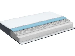 Colchao De Espuma Viscoelastica Com Capa Removivel 90 X 200 Cm Allure