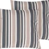 Conjunto De 2 Almofadas De Jardim Multicolor 40 X 40 Cm Kastos