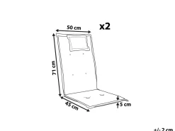 Conjunto De 2 Almofadas Para Cadeira De Jardim Em Creme Toscana/Java