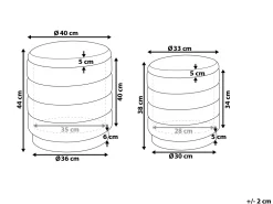 Conjunto De 2 Tamboretes Com Arrumação Rosa Garland
