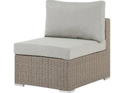Conjunto De Jardim Modular 6 Pessoas Em Rattan Cinzento A Direita Contare