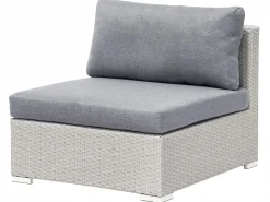 Conjunto De Jardim Modular Em Rattan Sintetico Cinzento Claro A Direita Sano Ii