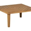 Mesa De Centro Para Jardim Em Madeira De Acacia 70 X 70 Cm Baratti