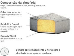 Sofa De Canto Modular 7 Lugares A Direita Com Repousa Pes Em Tecido Cinzento Arezzo
