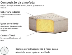 Sofa De Canto Modular 7 Lugares A Direita Com Repousa Pes Em Tecido Creme Arezzo