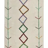 Tapete Em Algodao Creme 160 X 230 Cm Cetmi