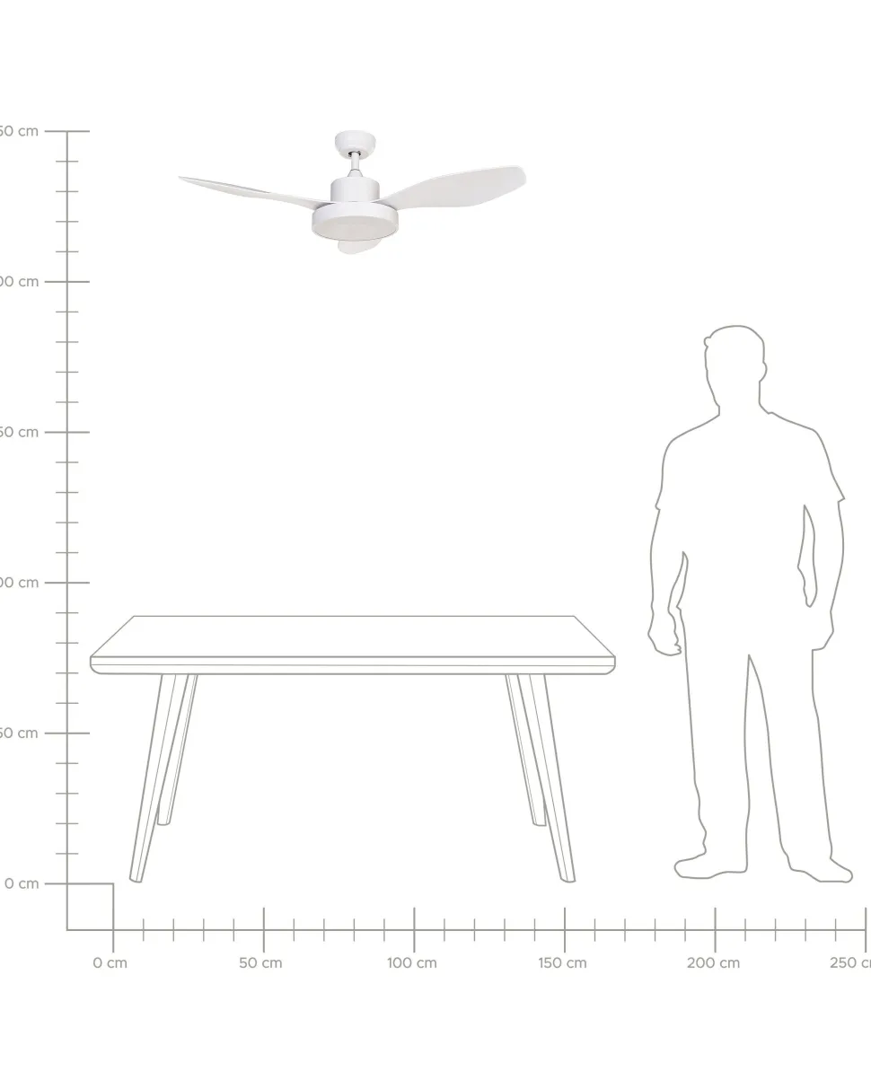 Ventoinha De Teto Branca Com Luz Led Banderas